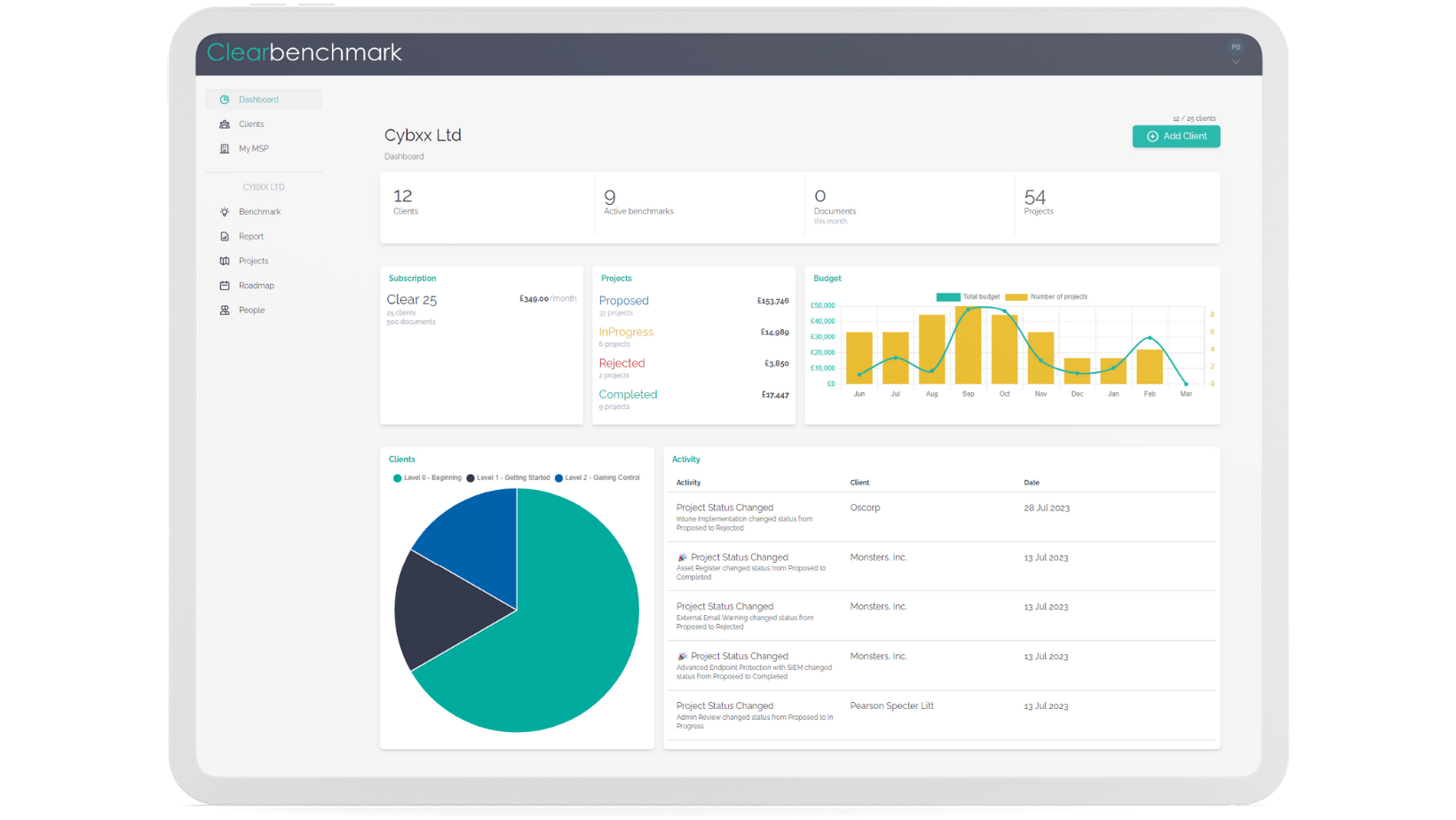 MSP Dashboard for Clearbenchmark