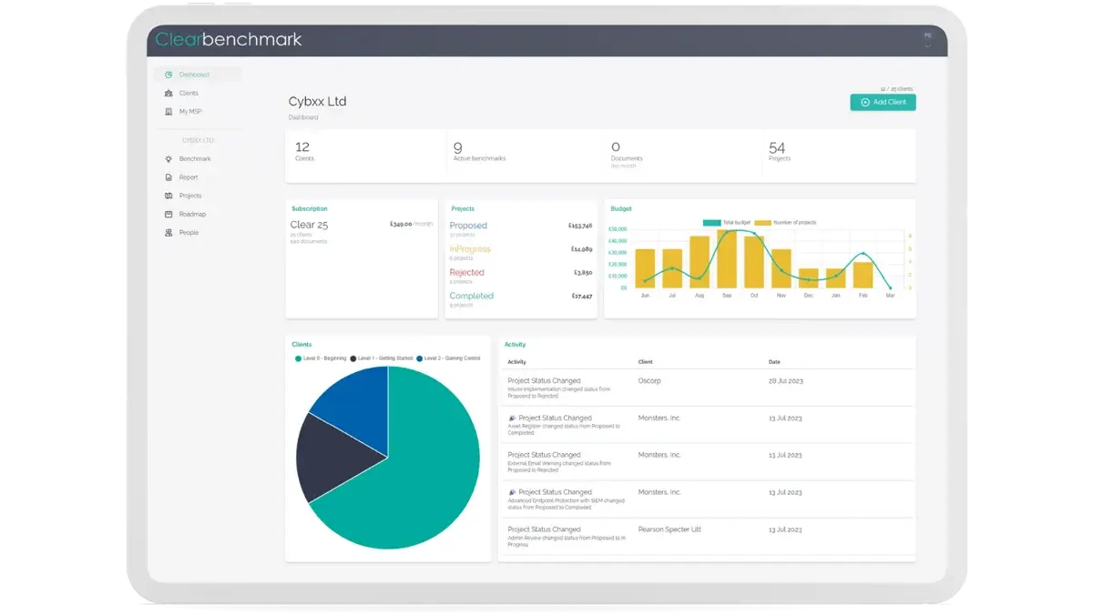 Clearbenchmark Dashboard